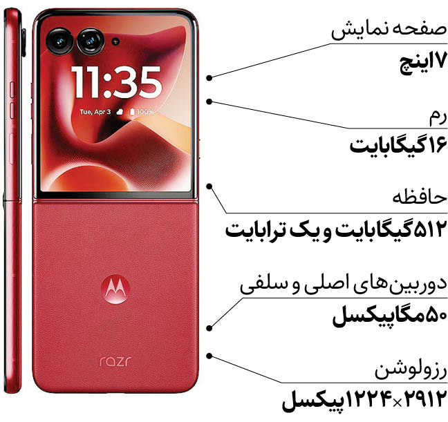 جدیدترین تاشوی موتورولا به بازار می‌آید | مشخصات این گوشی چیست؟