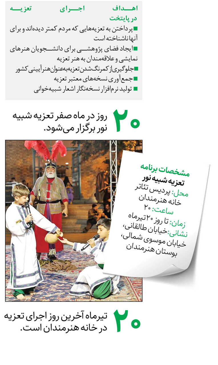 تعزیه در سراسر شهر