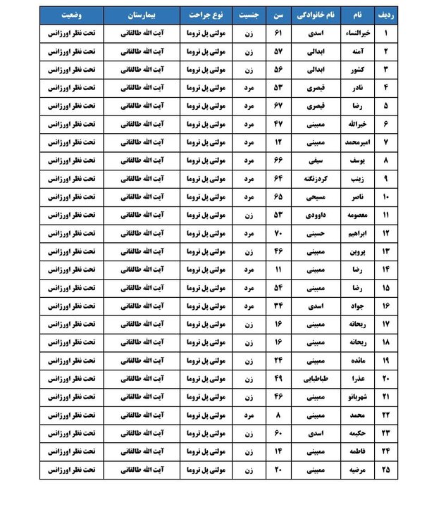 اسامی مصدومان حادثه اتوبوس بصره–شلمچه اعلام شد